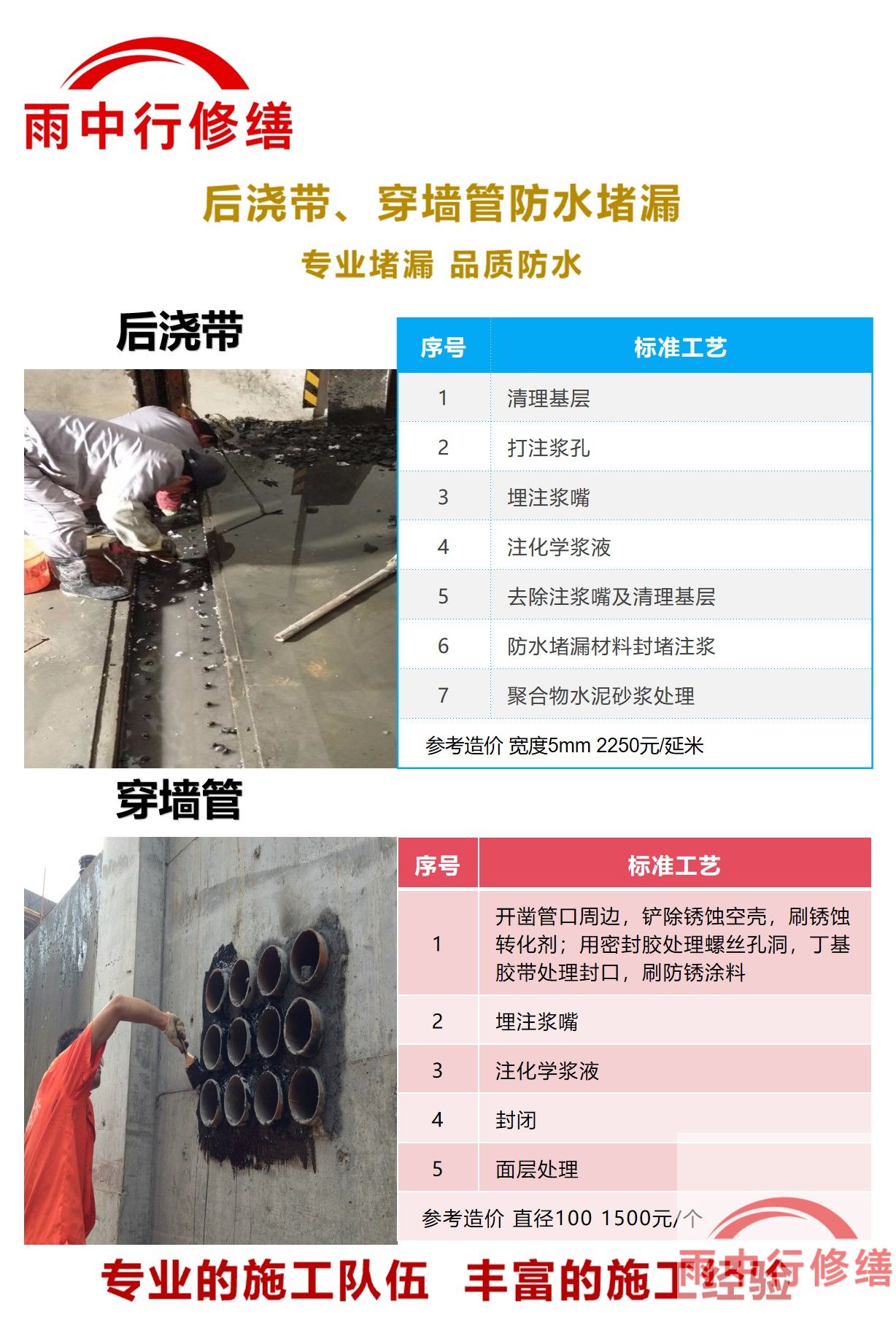 韶关隧道堵漏加固